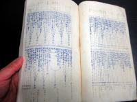 昭和15年序（1940）ガリ版古書「中條文書越後国奥山庄史料」1冊
