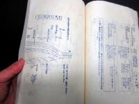 昭和15年序（1940）ガリ版古書「中條文書越後国奥山庄史料」1冊