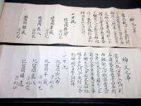 江戸享和～明治「甲源一刀流門人血判状」4巻