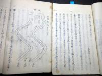 和本江戸文政6年（1823）兵法写本「光録不伝妙集」全5巻3冊揃い