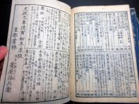和本江戸文政元年（1818）漢詩文文法「助字詳解」3冊揃い