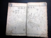 和本江戸天保7年（1836）古地図道中記旅行「大日本海陸道中行程図鑑」全1冊