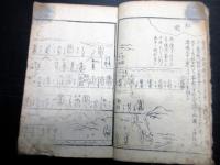 和本江戸天保7年（1836）古地図道中記旅行「大日本海陸道中行程図鑑」全1冊