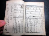和本江戸天保7年（1836）古地図道中記旅行「大日本海陸道中行程図鑑」全1冊