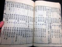 和本江戸期事典地誌「和漢三才図会」1冊