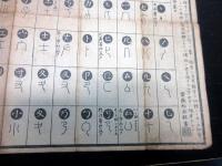 江戸文化12年（1815）漢字書道摺物「篆字偏◯捷径」1点