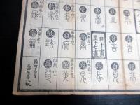 江戸文化12年（1815）漢字書道摺物「篆字偏◯捷径」1点