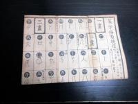 江戸文化12年（1815）漢字書道摺物「篆字偏◯捷径」1点