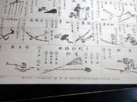 明治36年（1903）双六すごろく「能楽雙六」1点