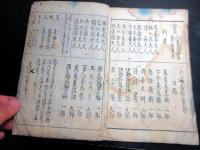 和本江戸文政7年（1824）狂歌「列僊列女画像集」1冊