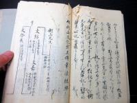 和本江戸安永元年跋（1772）伝記「二老略伝」上中下3冊揃い