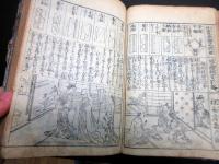 和本江戸安永9年（1780）女性用往来物「女用千尋浜」全1冊