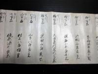 江戸期「鎌倉時代大名武鑑」1巻