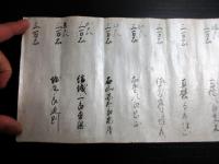 江戸期「鎌倉時代大名武鑑」1巻