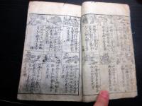 和本江戸寛政8年辞書「万方多福絵引節用集」全1冊