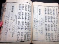 和本江戸万治3年（1660）音韻学「韻鏡」乾坤2冊揃い