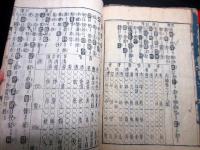 和本江戸万治3年（1660）音韻学「韻鏡」乾坤2冊揃い