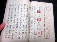 和本江戸文久2年（1862）兵法直筆本「野試合指掌」全1冊
