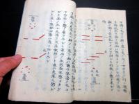 和本江戸文久2年（1862）兵法直筆本「野試合指掌」全1冊