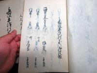 和本江戸文久元年（1861）「浄土真宗宗門御改帳/高畑組平沢村宗門人別寄帳」2冊