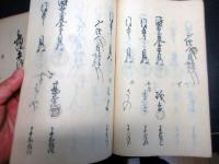 和本江戸文久元年（1861）「浄土真宗宗門御改帳/高畑組平沢村宗門人別寄帳」2冊