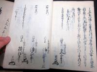 和本江戸文久元年（1861）「浄土真宗宗門御改帳/高畑組平沢村宗門人別寄帳」2冊