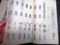 和本江戸文久元年（1861）「浄土真宗宗門御改帳/高畑組岩野村宗門人別寄帳」2冊