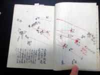 和本江戸嘉永3年序（1850）兵法書「人数調練倭魂」上中下3冊揃い