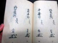 和本江戸文政10年（1827）姓名判断花押占い写本「名乗判考勤録」1冊