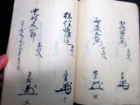 和本江戸文政10年（1827）姓名判断花押占い写本「名乗判考勤録」1冊