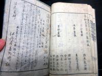 和本江戸享和元年（1801）読本「絵本楠公記」2編10冊揃い