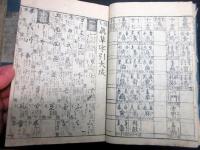 和本江戸文政3年（1820）漢字辞書「倭玉真草字引大成」2冊揃い