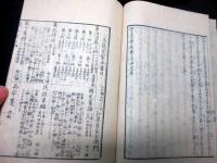 和本江戸期随筆「雲萍雑志」4冊揃い