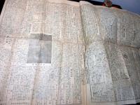 明治42年（1909）古新聞「日刊農民新聞」第1～34号の34部