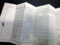 明治22年改正（1889）時刻表古地図「鉄道線路略図」1点