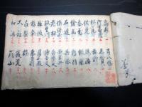和本江戸期「能狂言次第写本」1冊