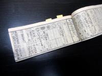 和本江戸安政6年（1859）幕府役人名鑑「袖玉武鑑」全1冊