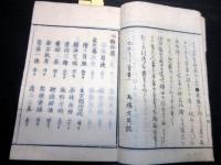 和本明治2年（1869）幕末志士和歌漢詩「殉難後草（殉難拾遺/殉難遺草）」全1冊