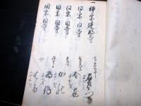 和本江戸安政4年（1857）戸籍「宗門人別御改帳」1冊