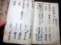 和本江戸享保/宝暦戸籍写本「切支丹宗門御改帳」2冊
