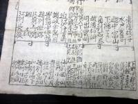 幕末～明治期遊郭見立番付「諸国色里附」1点