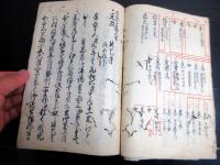 和本江戸期旗本家史料「信濃守様能登守様御子孫由緒書」1冊