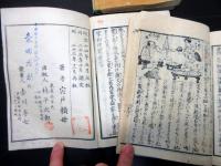和本明治23年（1890）占い「家相便覧」4冊揃い