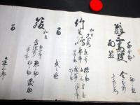 江戸期能狂言「御能組」1巻