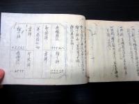 和本江戸期松本藩古記録「堀米渡場雑集書控ほか」3冊
