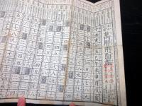 江戸安永頃暦占い「万暦両面鑑」1舗