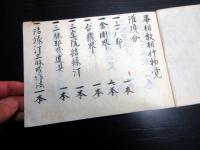 和本江戸宝暦11年（1761）仏教写本「書籍目録」1冊