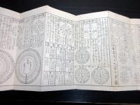 和本明治24年（1891）占い折本「永代陰陽九星方位諺解」1帖