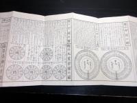 和本明治24年（1891）占い折本「永代陰陽九星方位諺解」1帖