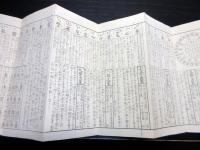 和本明治24年（1891）占い折本「永代陰陽九星方位諺解」1帖